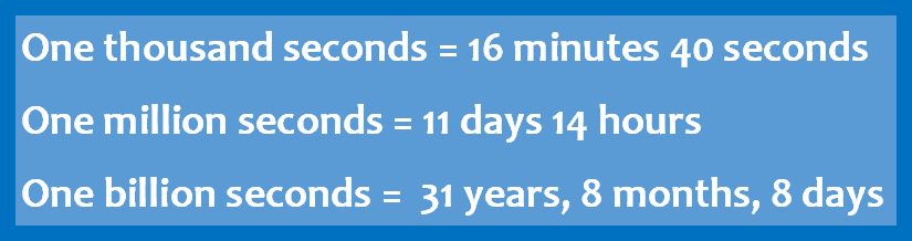 Million Billion Trillion Seconds million-billion-trillion-seconds