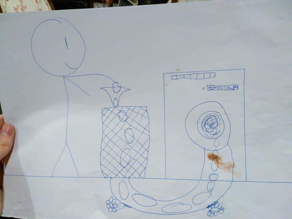 covhb's tweet photo. @SamsungEspana, la lavadora a la que incorporar ropa durante el lavado ya la había inventado yo hace 16 años. https://t.co/W6OPF1Psi2