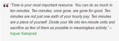 SuccessPatterns's tweet image. 