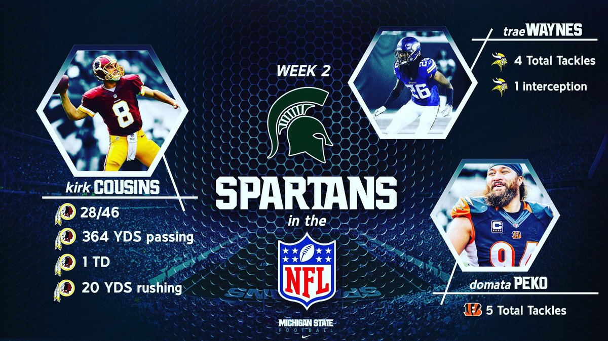 Spartans in the NFL - Page 11 Cs07zNpWAAAgmGq