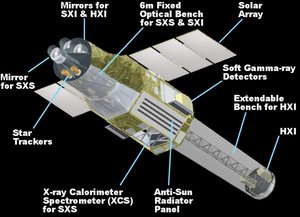 SivananthanLabs's tweet photo. EPIR, @SivananthanLabs subsidiary, fabricated material that is on #AstroH #NASA #outerspace 

https://t.co/Nds44aAFRm https://t.co/U6O1AkI70e