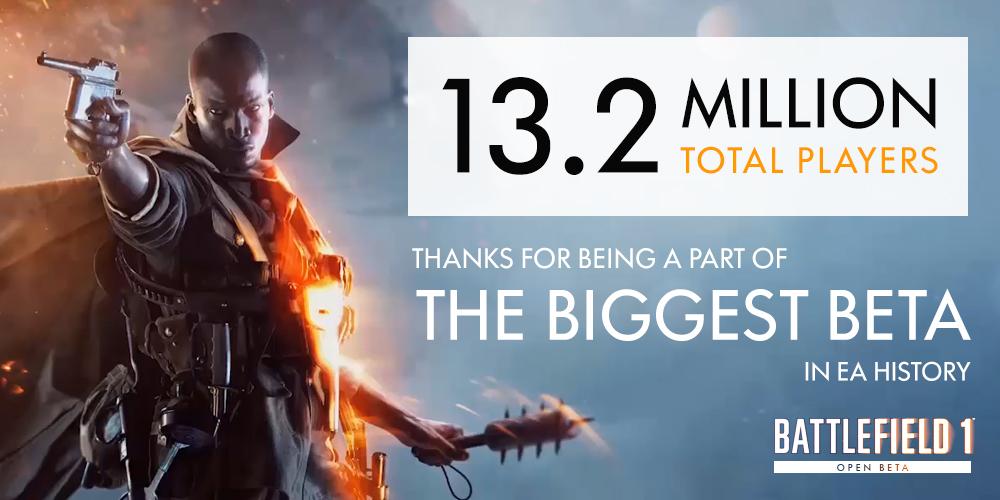 battlefield 1 beta battlefield 1 beta