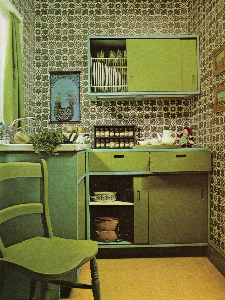 Ever Rotating On Twitter A Very What S The Word