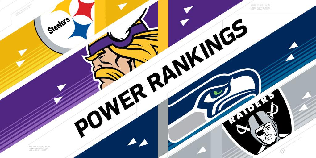 Week 3 Power Rankings (via <a href="/HarrisonNFL/">Elliot Harrison</a>):

1. <a href="/steelers/">Pittsburgh Steelers</a>
2. <a href="/Patriots/">New England Patriots</a>
3. <a href="/Broncos/">Denver Broncos</a>
4-32. on.nfl.com/tlW74G