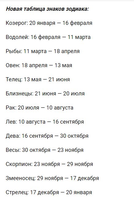 Даты зодиака со змееносцем. Даты знаков зодиака. Знаки зодиака по месяцам таблица. Новый гороскоп.