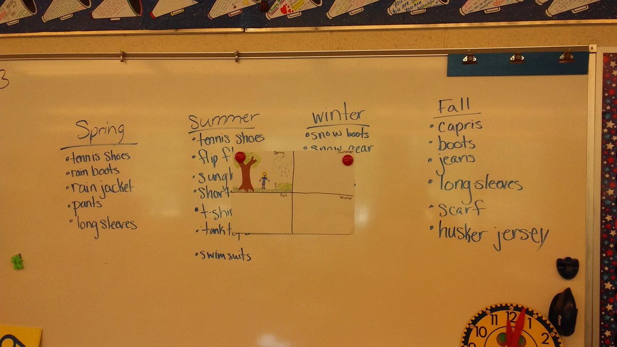 theycallme_MrP's tweet image. #comparingandcontrasting #Marzano #Growth