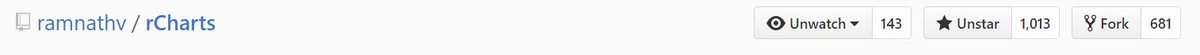 timelyportfolio's tweet image. amazing that @ramnath_vaidya #rstats #rCharts package is now over 1000 stars; looks like conversion to #htmlwidgets even more important