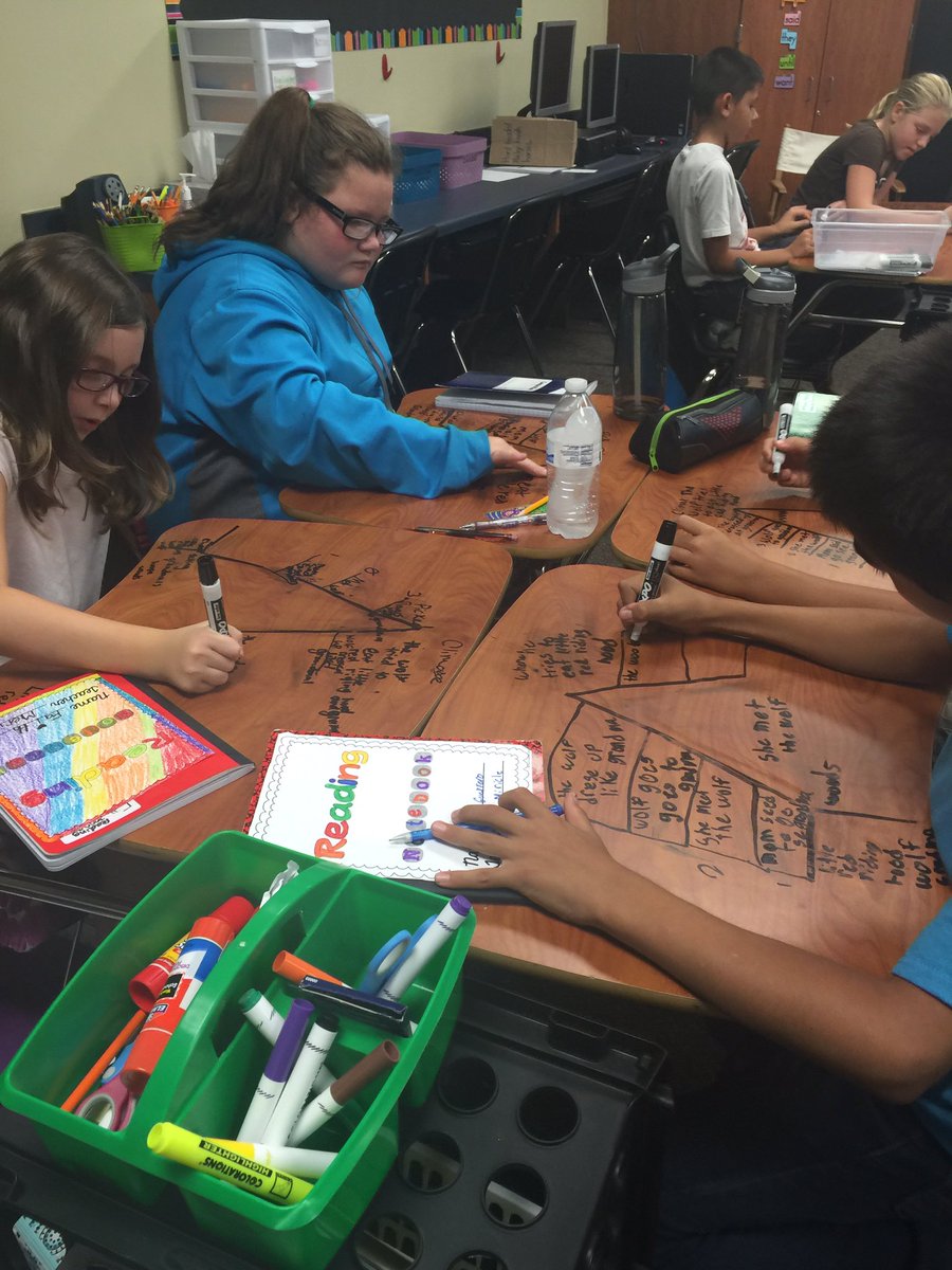 kimmericle's tweet photo. More plot pyramid fun! #LC52 https://t.co/pVrRkDMdHd