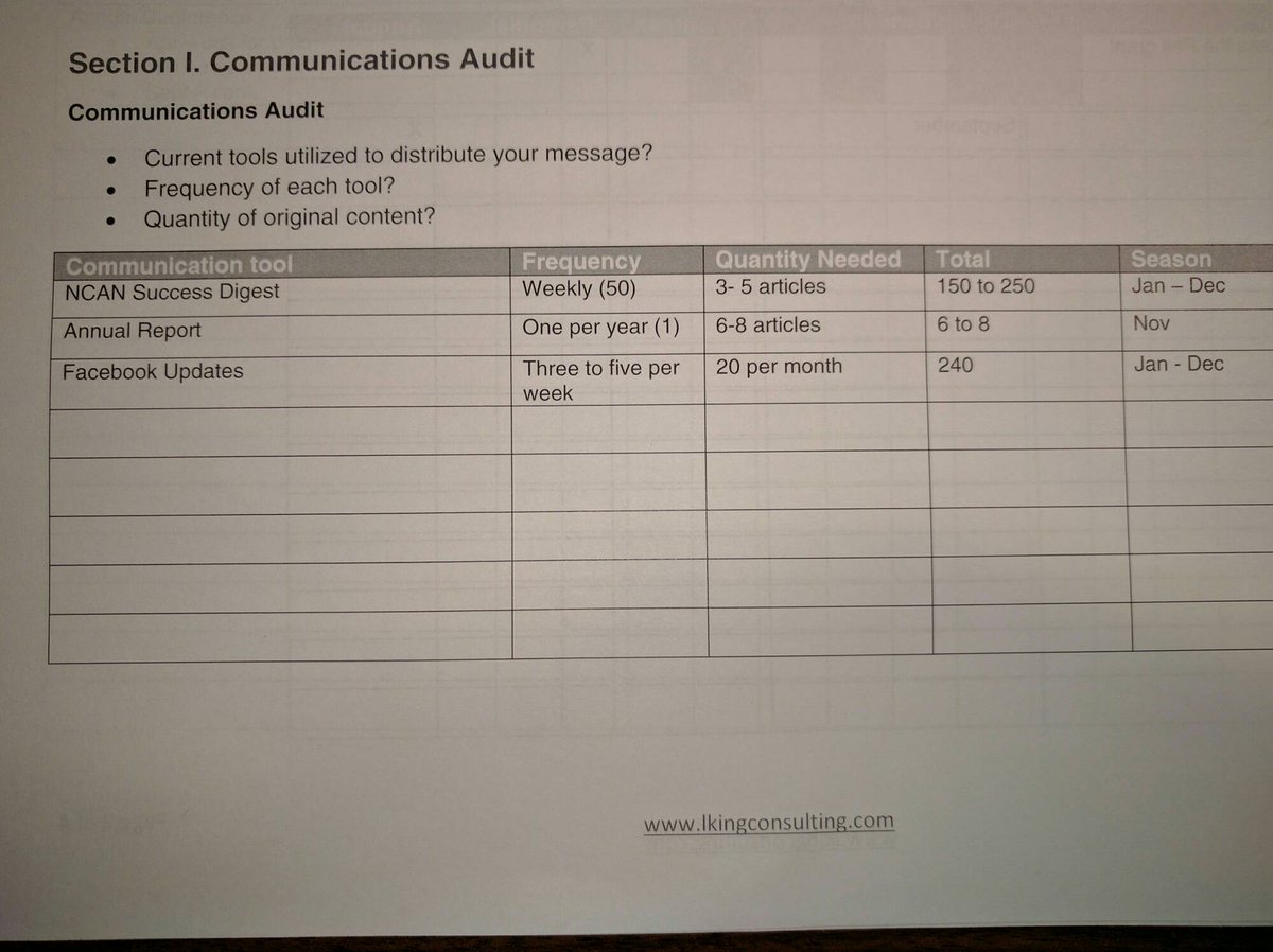 cblearns's tweet photo. A great resource to plan a communications strategy! @dianemostrowski https://t.co/CskrY8nL9Z
