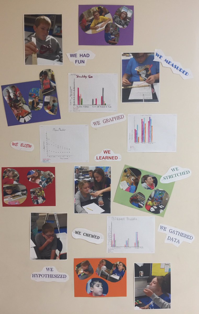 Finally got some pictures and graphs of our Bubble Gum Lab put up outside the classroom. #wweagles