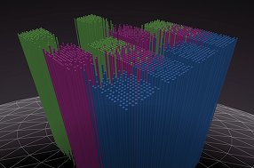 17th Workshop on High Performance Computing in Meteorology
supercomputer.pt/17th-workshop-…