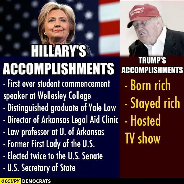 flyasmooth56's tweet image. Hillary Clinton for president.