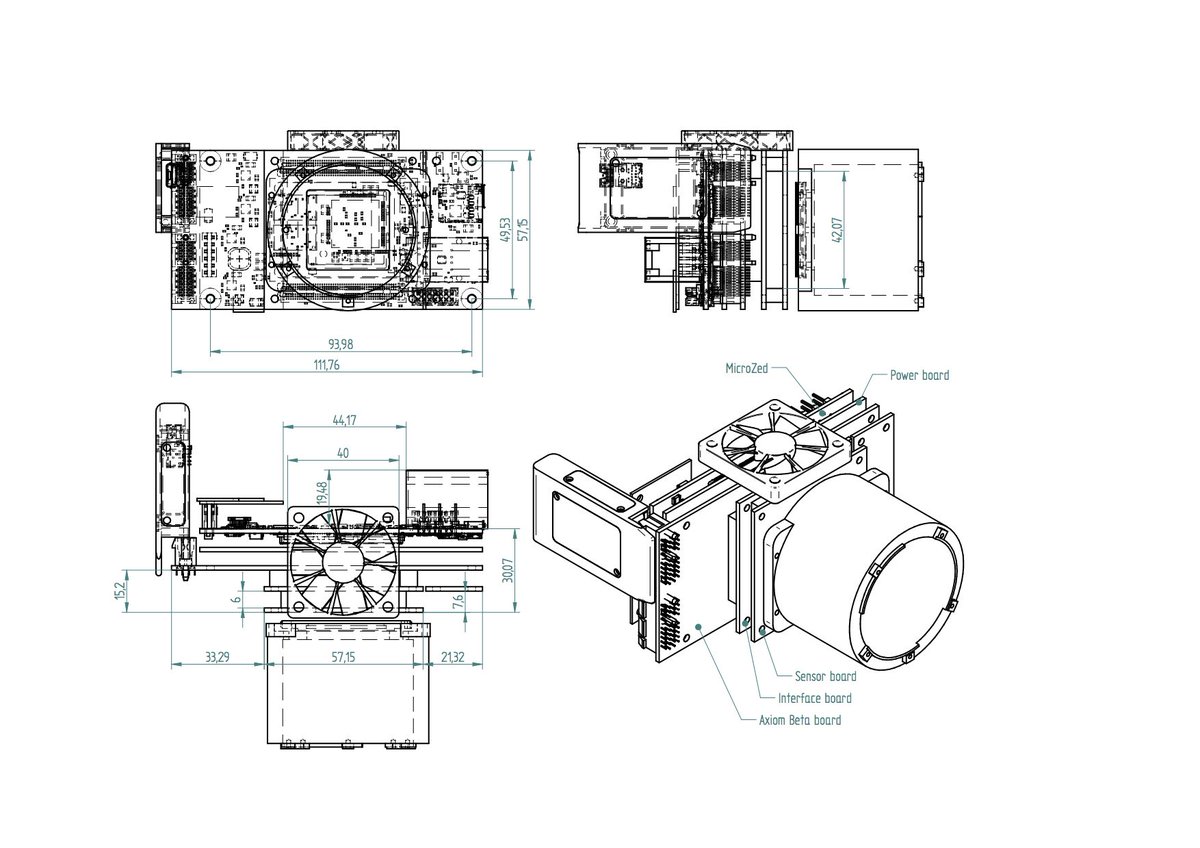 cinema_open's tweet photo. Axiom beta camera PCB diagram #gettingbeat #opensourcecinema Film Production with Open Source ethos and approach. https://t.co/tFbXOaEszG