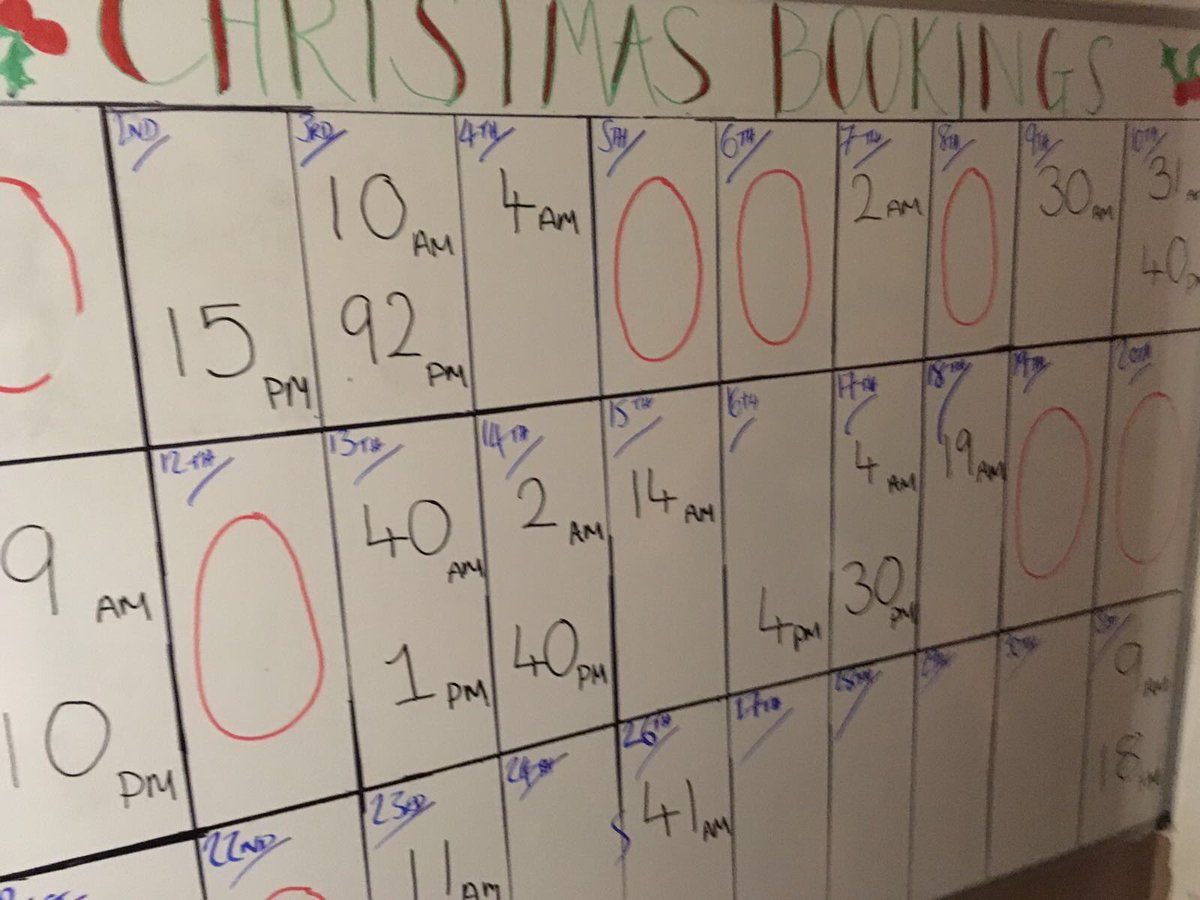 Lots of Xmas bookings already, our new tracker is a great way to see where we are day by day, communication is key <a href="/Varls2/">Ian Varley</a> <a href="/GriffinNathan/">Nathan Griffin</a>