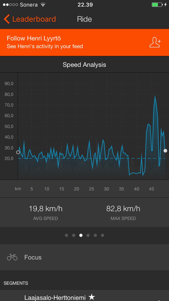 KenJDooley's tweet image. Can anyone spot the point when this hero got off his bike and into his car? #strava #speedanalysis @Strava