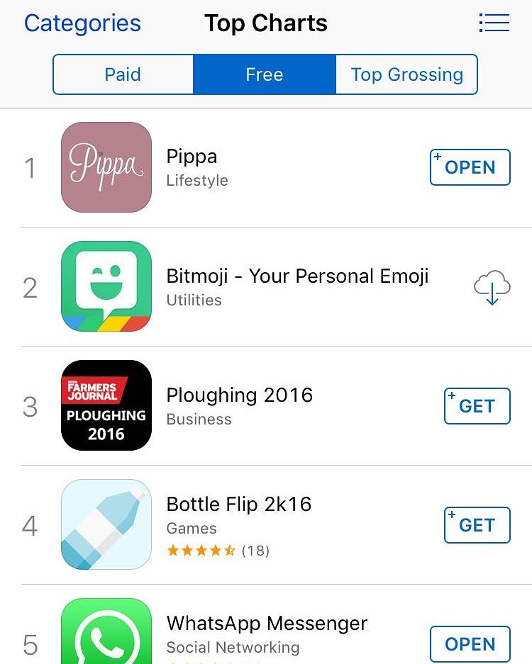 brianormond79's tweet photo. Top of the charts. Great start to the #PippaApp @pipsypie ๐๐ https://t.co/a6NjeoDWOF