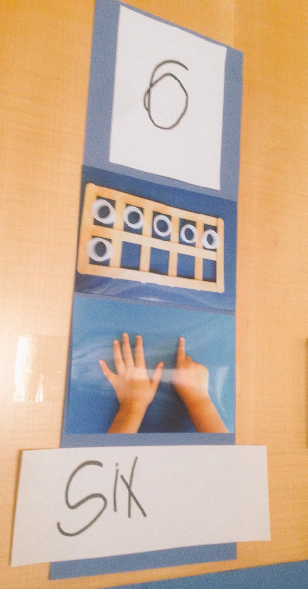 breeinkinder's tweet image. Our lovely #cocreated number line is complete!
#teachergoals #BrantKinder
#TDSB