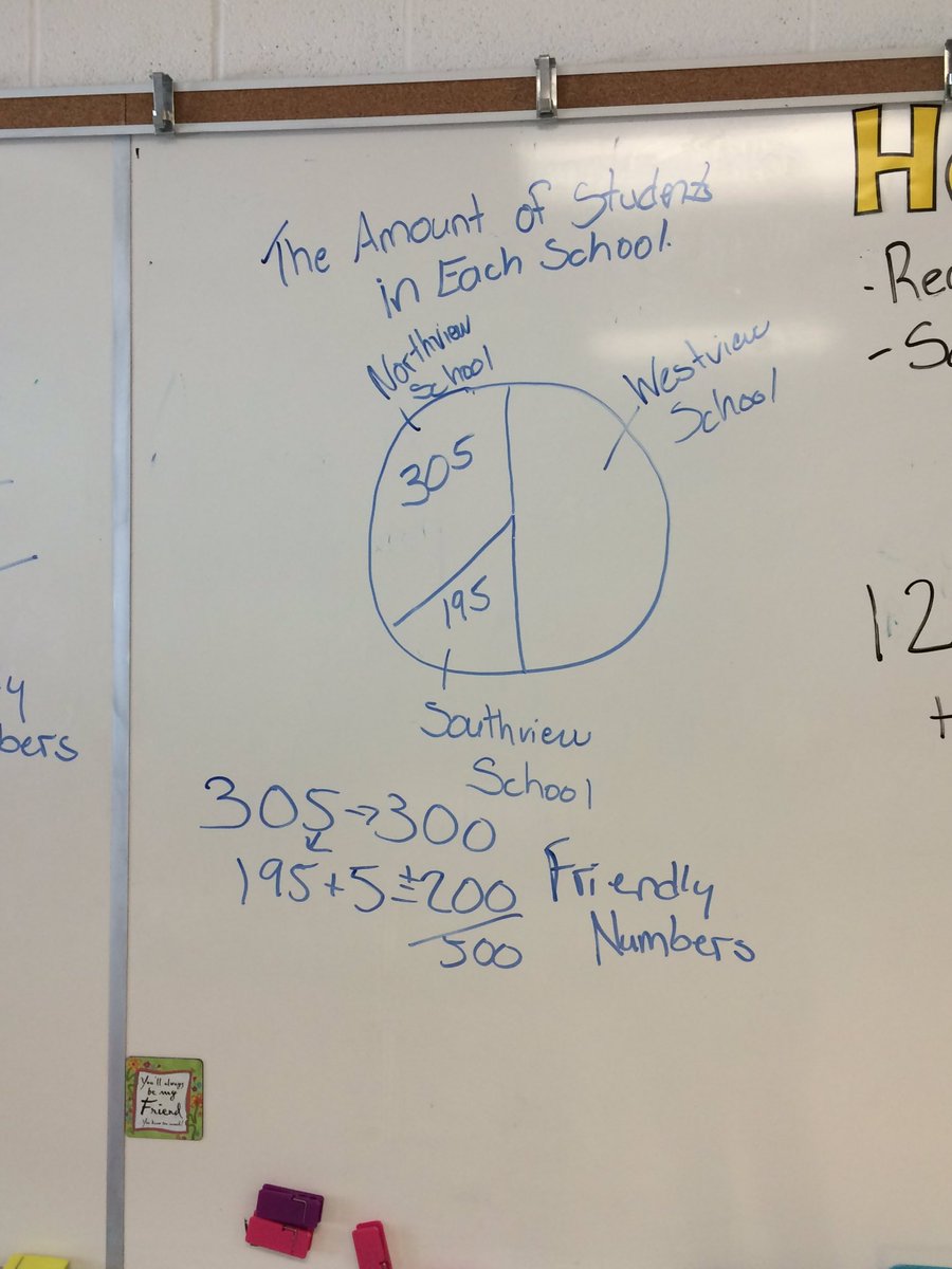 MsRoebuck_BPS's tweet image. We are learning to decompose numbers and use mental math strategies to find the sum of different numbers. #rounding #friendlynumbers