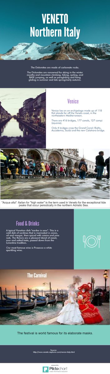 trying to produce something for collaboration section #tinystoriesetwinning