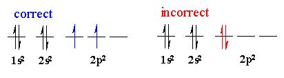 FriedrichHund_'s tweet photo. Again, my rule-- correct vs. incorrect. https://t.co/QFR7SQaoWT