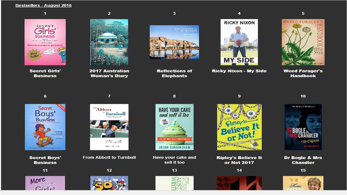 elehelp's tweet photo. #ReflectionsOfElephants is Nํ 3 #BestSeller in Aug, keep it there AND help #Tsavo’s Tuskers: https://t.co/NUry8AkRXV https://t.co/0HKF8LwtR9