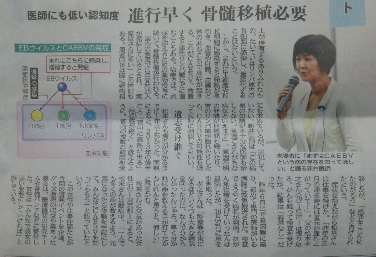 りょうすけ たまゆら ももねこーら 今日 9 21 の中国新聞に ｃａｅｂｖに関する記事と松来未祐ちゃんのことが記載されてました 哀悼イベントやこの新聞記事やｔｖなどで少しずつでもみゆちゃんの想いが大きな形になることを願う ｃａｅｂｖ 慢性