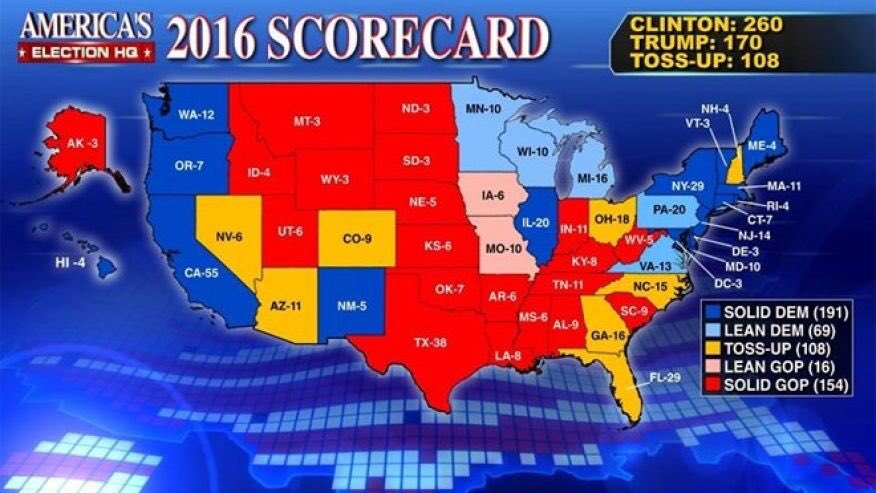 Political Polls On Twitter Latest Foxnews Electoral Map