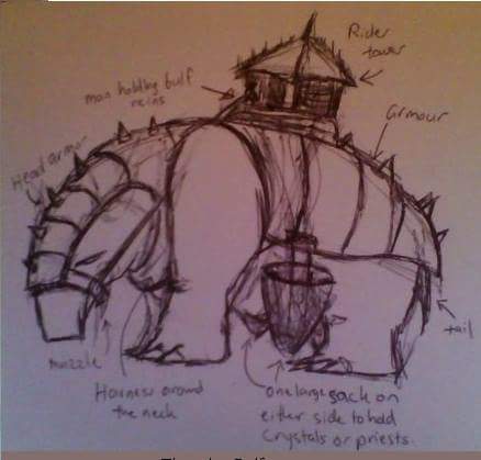 StratusRTS's tweet photo. Sketch from the other day: Concept sketch of a thunder resource collector #StratusRTS #StratusGame https://t.co/dxqUVGfUnH