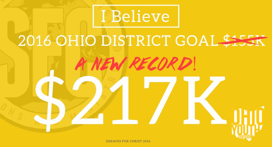 Ohio District Youth tweet media