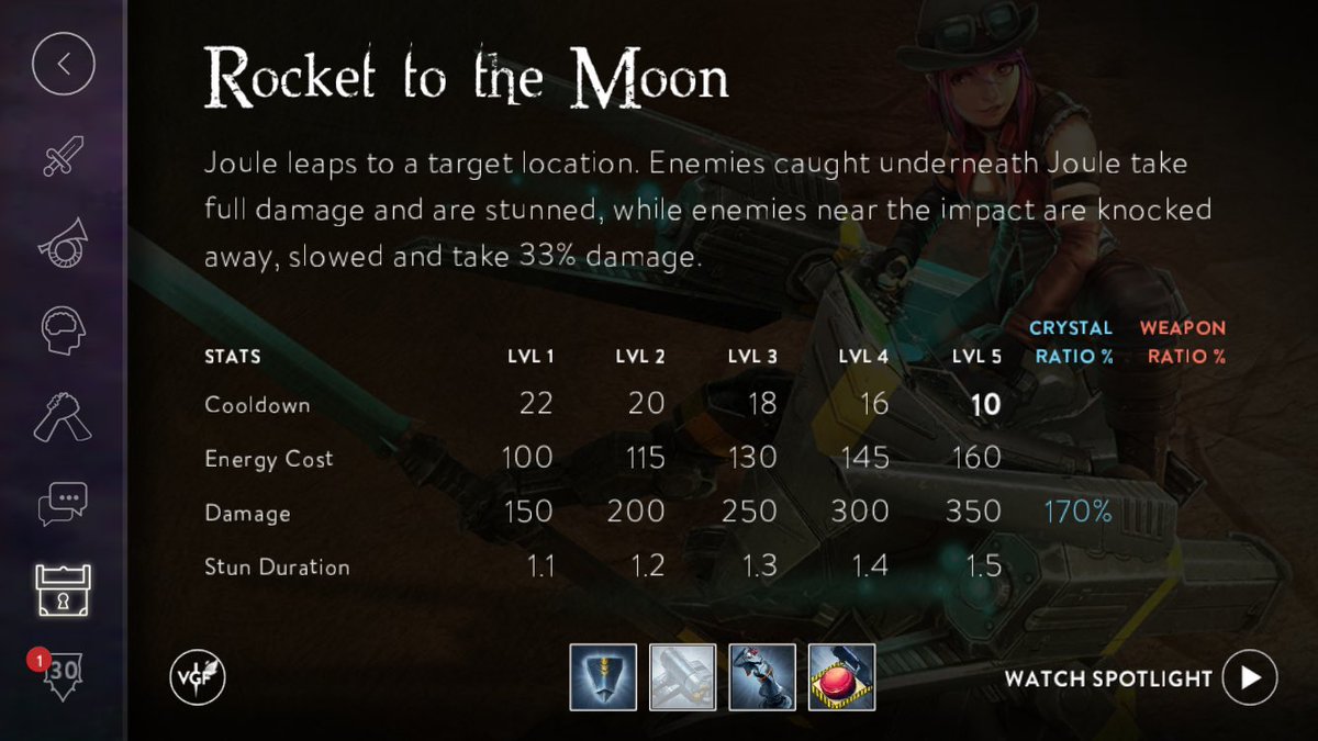 MILOCINO's tweet photo. #VaingloryMoonSecrets are these heroes going to join in Celeste lore?!
This should be Rocket Leap! @vainglory https://t.co/8uRwGxZoIl