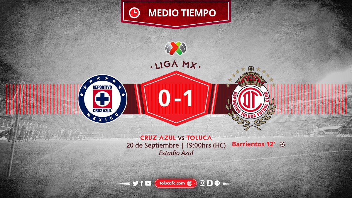TolucaFC's tweet photo. Finaliza el primer tiempo del encuentro ante Cruz Azul.
@Cruz_Azul_FC 0 - 1 @TolucaFC #J10 #LigaMx #AP2016 https://t.co/nO8YV2XtfF