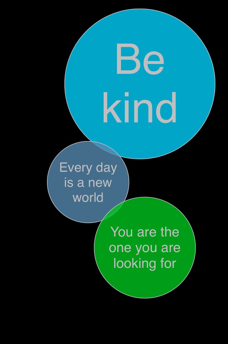 archcapesoft's tweet image. Moment Planner - plan and prioritize your intentions, graphically. Plan your day. Plan your life. #iphone #ipad #app appsto.re/us/Jvrxeb.i