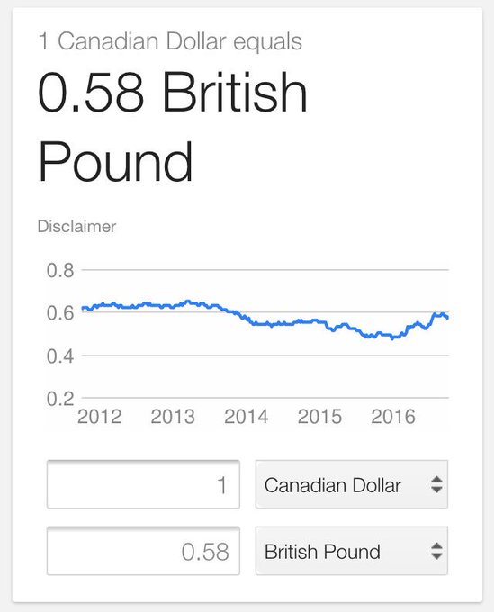 like in case you guys didn't know, the Canadian dollar is so weak right now. the US dollar may as well<a href="/tag/cosplay"class="tags"><span>#cosplay</span></a><a href="/tag/clips4sale"class="tags"><span>#clips4sale</span></a>