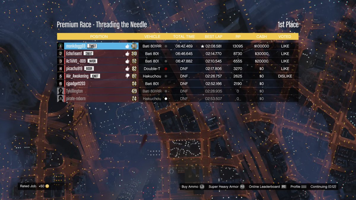 monkdogg69's tweet photo. Could Get used to this $ ;) #StuntSeries #PremiumRaces #GTAOnline #GTAV #TMGT #RockstarGames @RockstarGames https://t.co/sv4Yz710sd