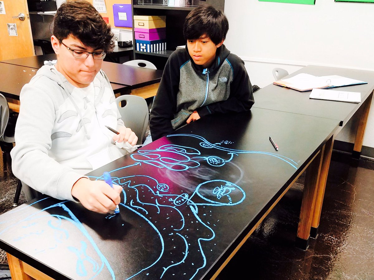 BASISSAMEDICAL's tweet photo. #BiologyStudents drawing the pathway a protein follows to make its way out of the cell!
#BASISstudents https://t.co/jwNbEZWZYe
