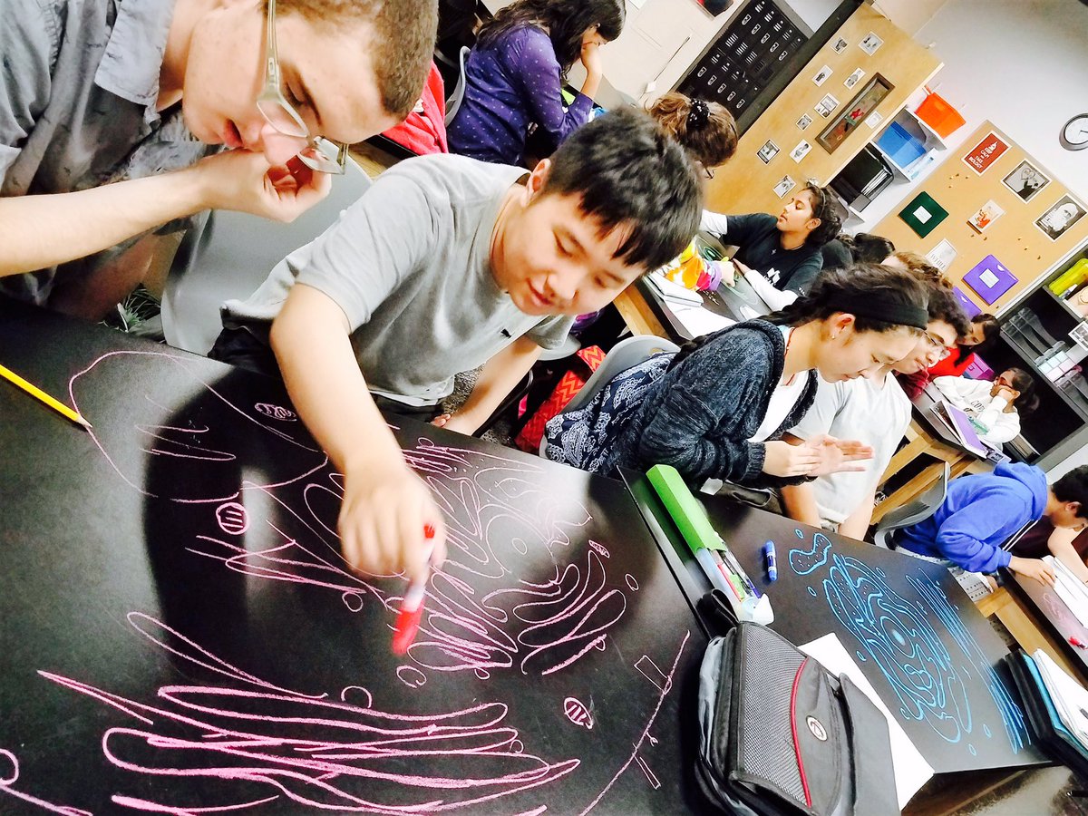 BASISSAMEDICAL's tweet photo. #BiologyStudents drawing the pathway a protein follows to make its way out of the cell!
#BASISstudents https://t.co/jwNbEZWZYe