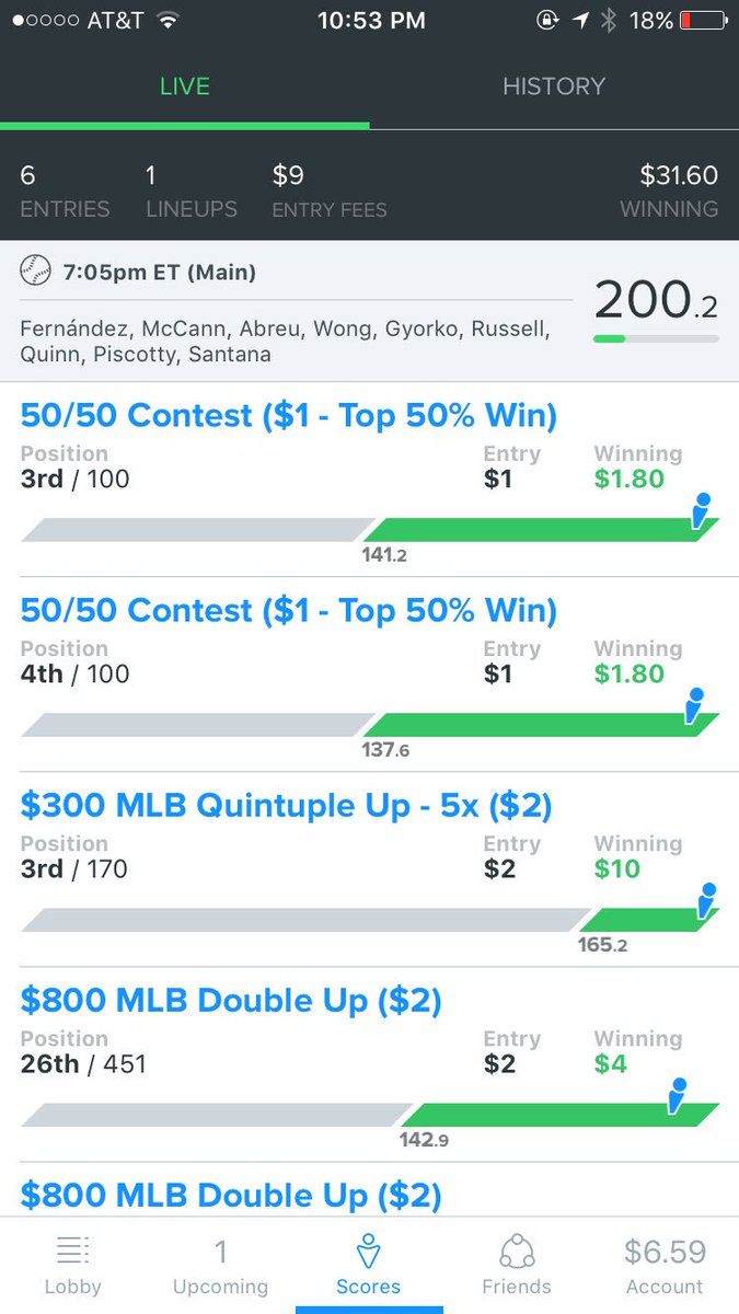 DFS_IKiNG's tweet photo. MLB is 🔥🔥🔥 tonight https://t.co/xNbHfqbUFs