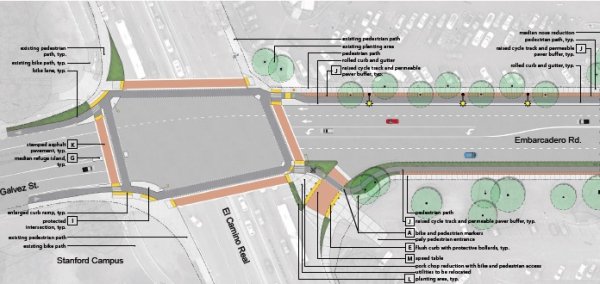 bikesv's tweet photo. Embarcadero project in #PaloAlto aims to give bicyclists a smoother ride: https://t.co/8S4TnRlQRy https://t.co/fTxhT2np0i