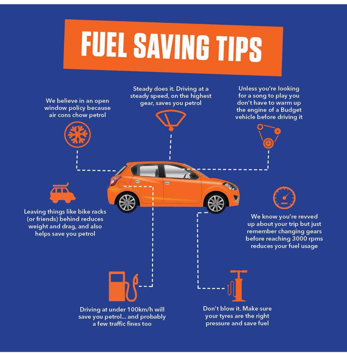 carticsapp's tweet photo. 7 Fuel Saving Tips for the daily commuter. #infographic #savefuelsavemoney #cartics #startup https://t.co/Fd5KrwdMU5