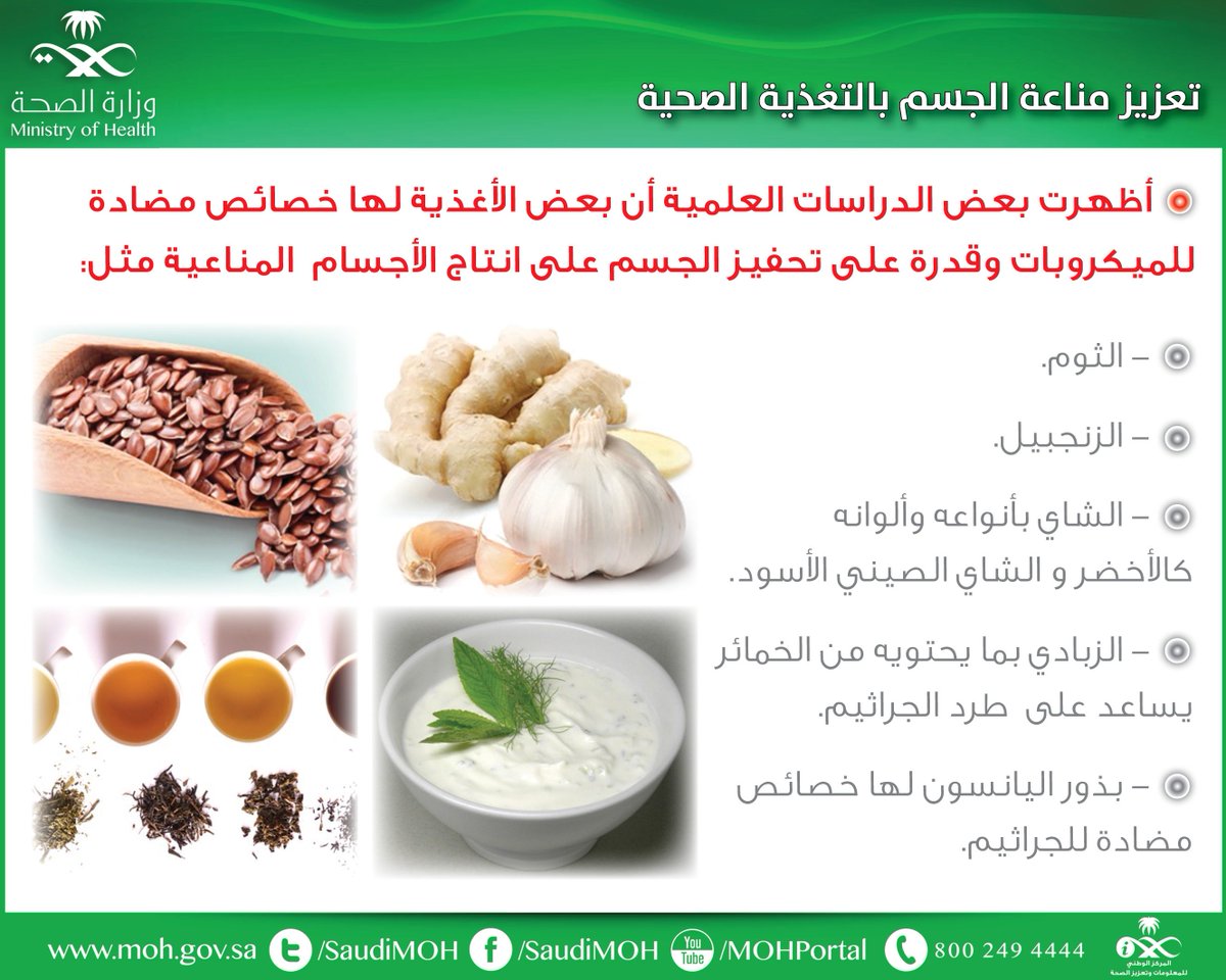 SaudiMOH's tweet photo. تعرف على بعض الأغذية التي لها خصائص مضادة للميكروبات
#توعية
#صحة https://t.co/6q7sxzdn91