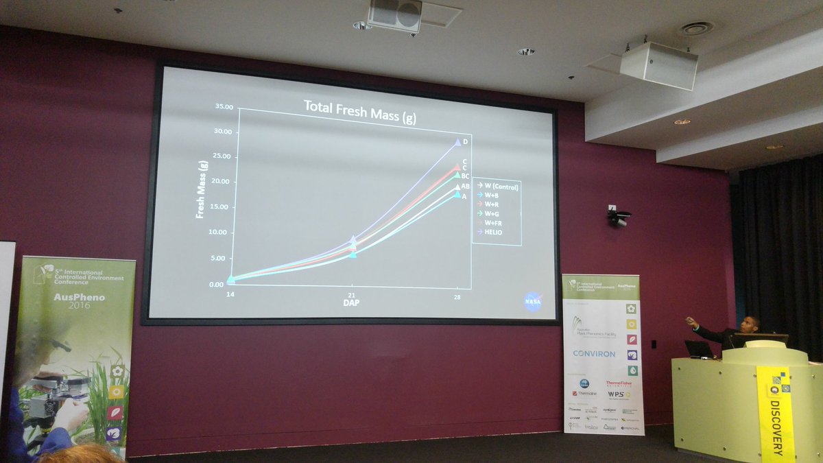 AusPheno Conference tweet media