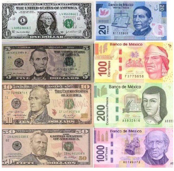 Carloscerro51's tweet photo. Septiembre negro: @economi47173930 $20 #PesosMx por $1 #Dolar : @alfonsomtzr https://t.co/aJXED9dCTe