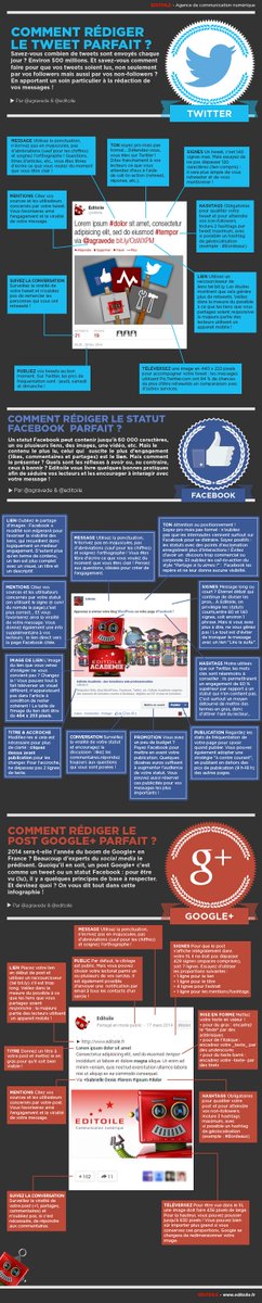 jblefevre60's tweet photo. Comment rédiger le #post #parfait quelque soit le #réseau #social !
#twitter #facebook #google #ReseauxSociaux #mobile https://t.co/lAPVgCph1c