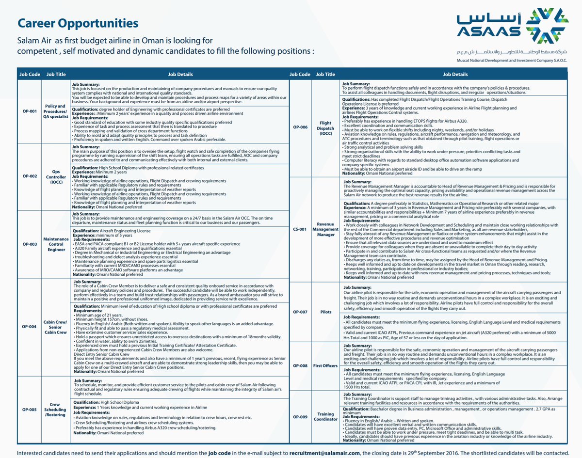 وظائف شاغرة في #طيران_السلام 

للمهتمين، إرسال السيرة الذاتية إلى 
Recruitment@salamair.com 

بعنوان رمز الوظيفة.

نسأل الله التوفيق