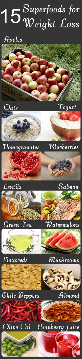 VenusGifts's tweet photo. Weight Loss Foods:  https://t.co/KxOvNy3oKL https://t.co/rZrUVOexL9
