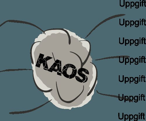 RealizeAB's tweet photo. Gå från kaos till produktiv https://t.co/NYZngNy3qP https://t.co/tTDxKrPTiN