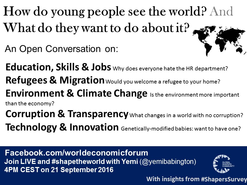 Join us: How do young people see the world? 4pm CEST 21 Sept 2016 facebook.com/worldeconomicf… Insights from #shaperssurvey #shapetheworld
