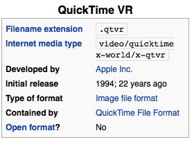 pier_dr's tweet photo. Thinking about the #future of #VR and looking back for inspiration into Apple's 1995 WWDC where #QuickTimeVR was introduced. 22 years ago. https://t.co/2omU7gn3Fc