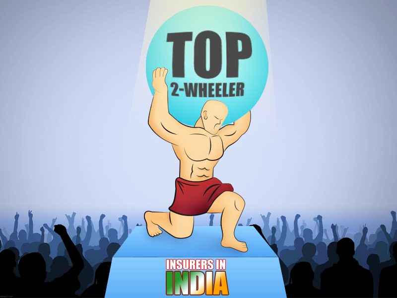 starinsured's tweet image. List of Top Two Wheeler Insurers in India insuranceclassified.blogspot.in/2016/08/list-o… …
#InsuranceClassified #Insurance #Classified