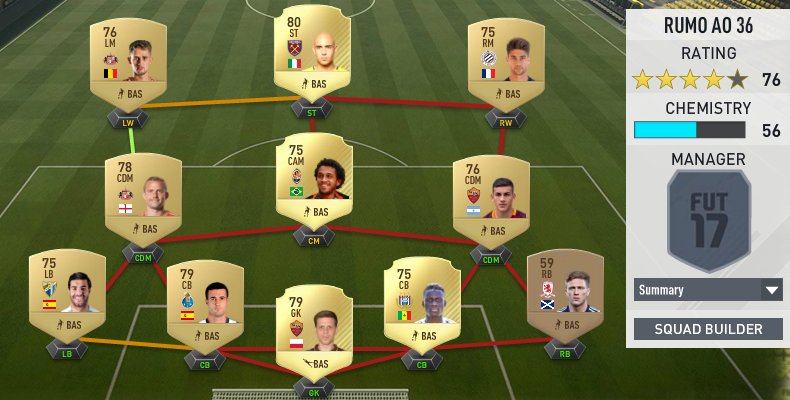 megalouis100's tweet image. I&apos;m ready.... #FIFA17WebApp